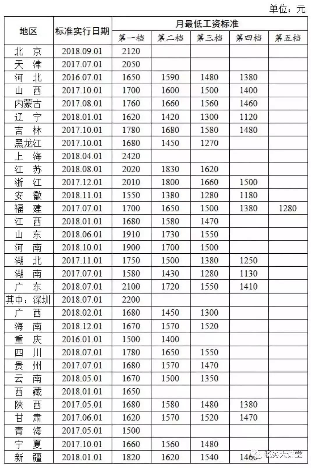 湖南华辉会计师事务所有限责任公司,湖南正德能达资产评估有限公司,财务审计,工程造价,记帐报税,资产评估,湖南财务管理哪家好