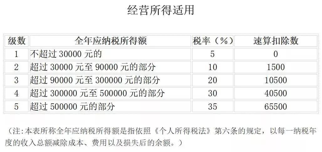 湖南华辉会计师事务所有限责任公司,湖南正德能达资产评估有限公司,财务审计,工程造价,记帐报税,资产评估,湖南财务管理哪家好