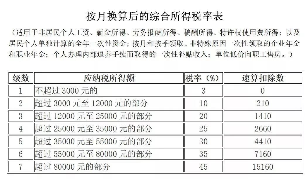 湖南华辉会计师事务所有限责任公司,湖南正德能达资产评估有限公司,财务审计,工程造价,记帐报税,资产评估,湖南财务管理哪家好