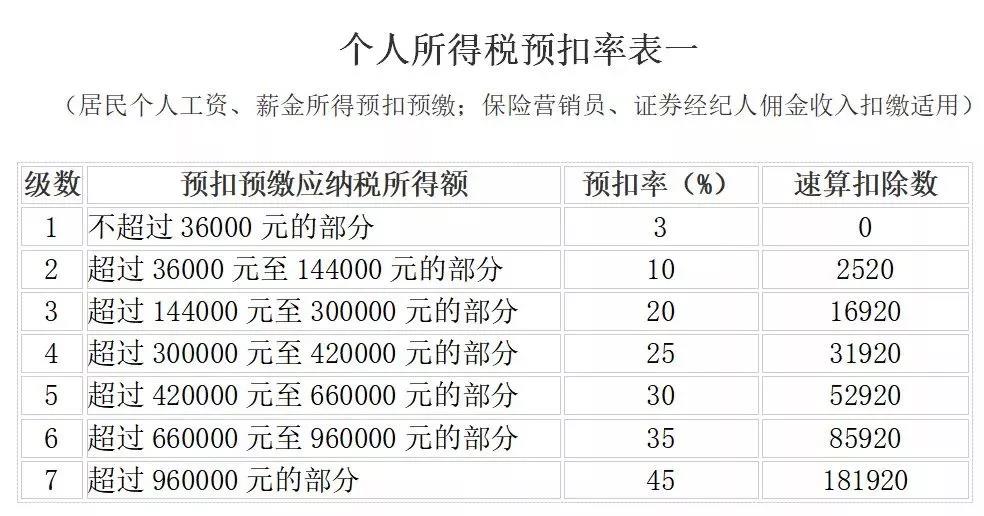 湖南华辉会计师事务所有限责任公司,湖南正德能达资产评估有限公司,财务审计,工程造价,记帐报税,资产评估,湖南财务管理哪家好