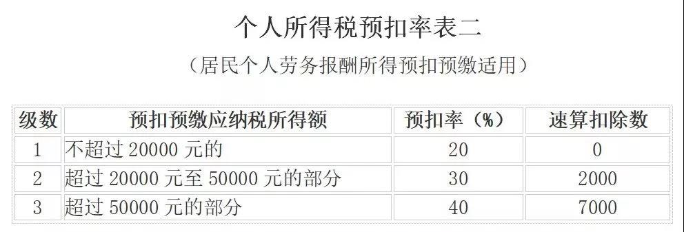 湖南华辉会计师事务所有限责任公司,湖南正德能达资产评估有限公司,财务审计,工程造价,记帐报税,资产评估,湖南财务管理哪家好