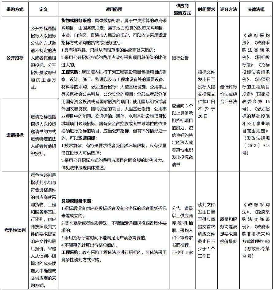 湖南华辉会计师事务所有限责任公司,湖南正德能达资产评估有限公司,财务审计,工程造价,记帐报税,资产评估,湖南财务管理哪家好