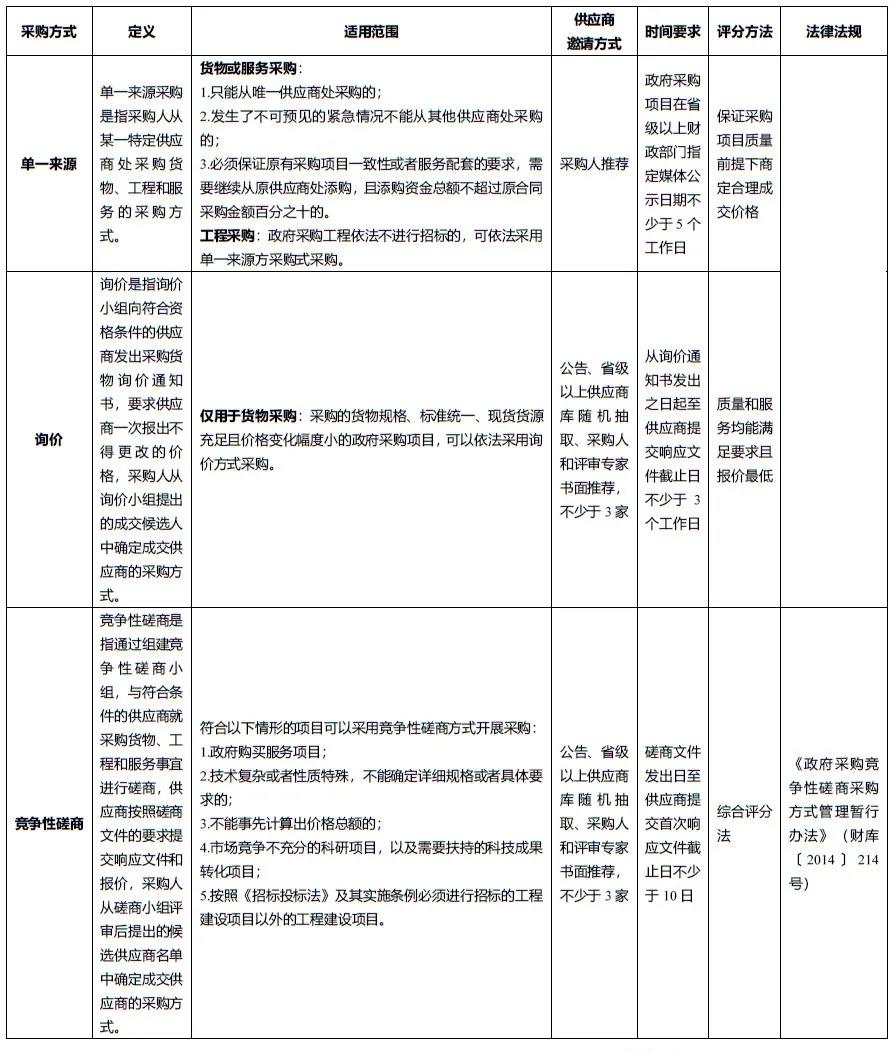 湖南华辉会计师事务所有限责任公司,湖南正德能达资产评估有限公司,财务审计,工程造价,记帐报税,资产评估,湖南财务管理哪家好