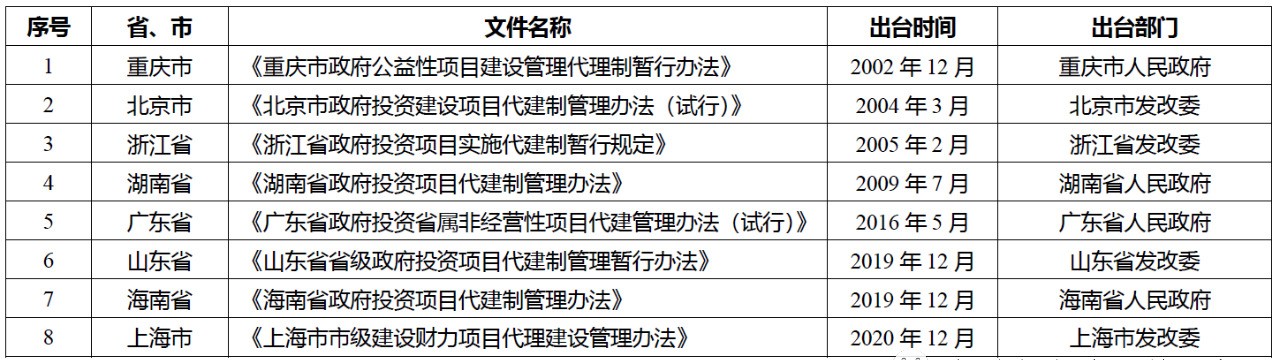 湖南华辉会计师事务所有限责任公司,湖南正德能达资产评估有限公司,财务审计,工程造价,记帐报税,资产评估,湖南财务管理哪家好