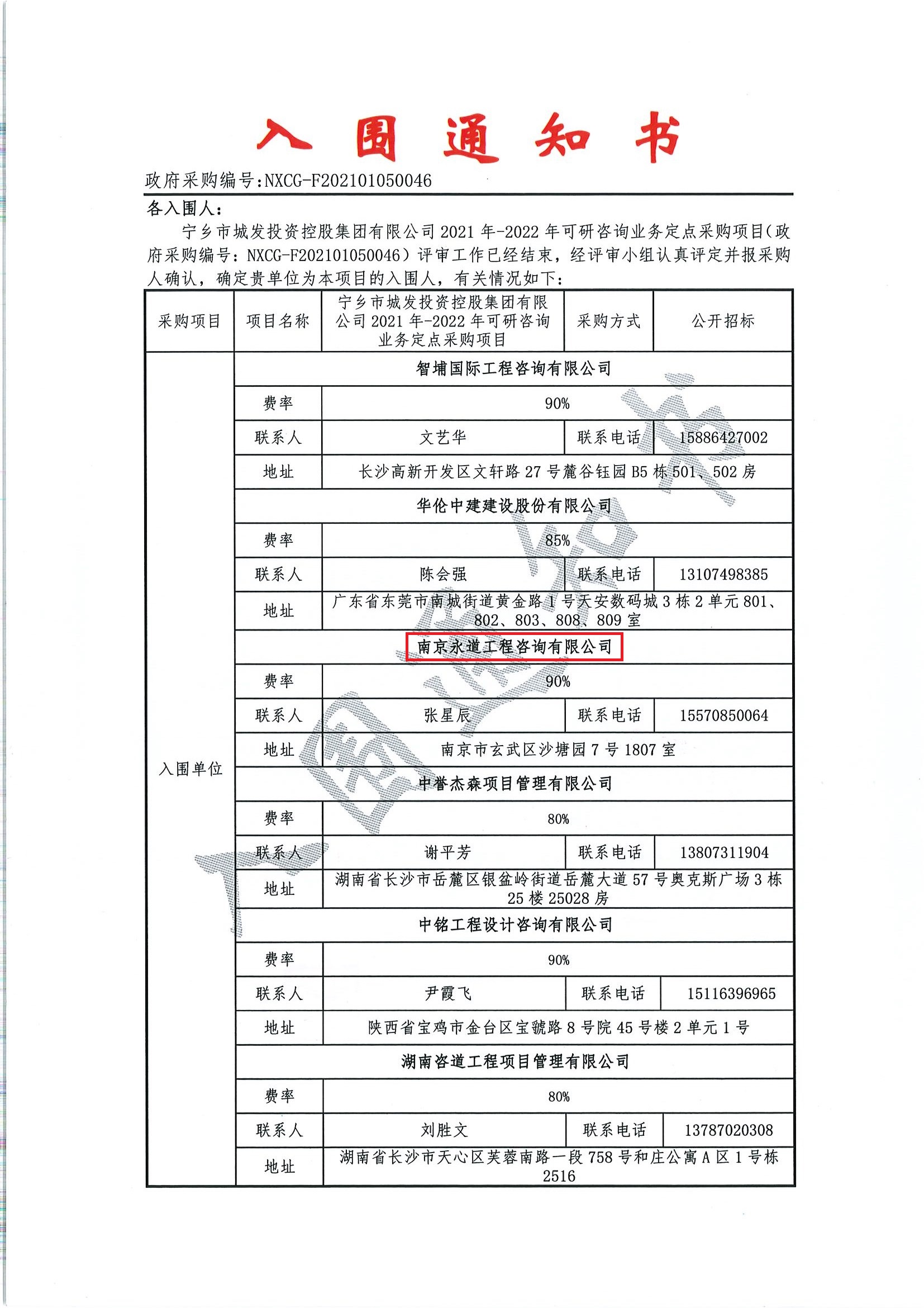 湖南华辉会计师事务所有限责任公司,湖南正德能达资产评估有限公司,财务审计,工程造价,记帐报税,资产评估,湖南财务管理哪家好