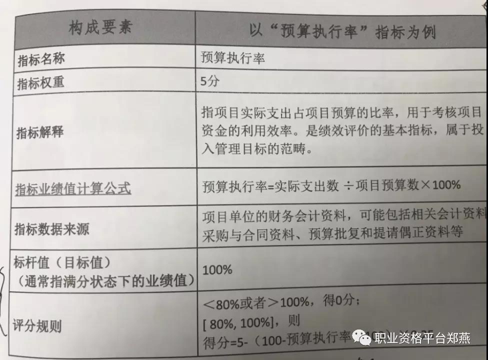 湖南华辉会计师事务所有限责任公司,财务审计,工程造价,记帐报税,资产评估,湖南财务管理哪家好