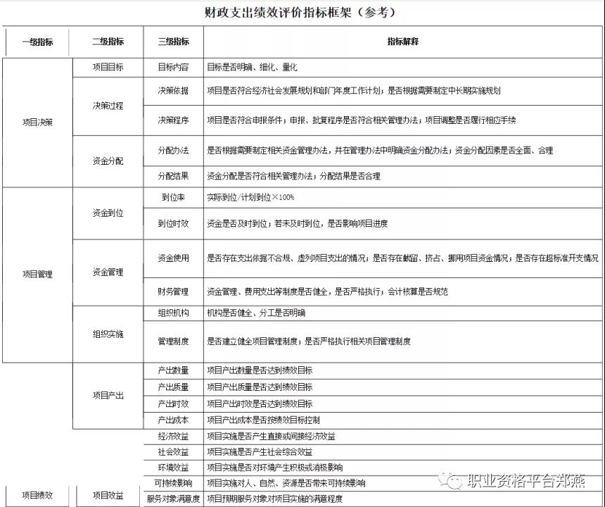 湖南华辉会计师事务所有限责任公司,财务审计,工程造价,记帐报税,资产评估,湖南财务管理哪家好