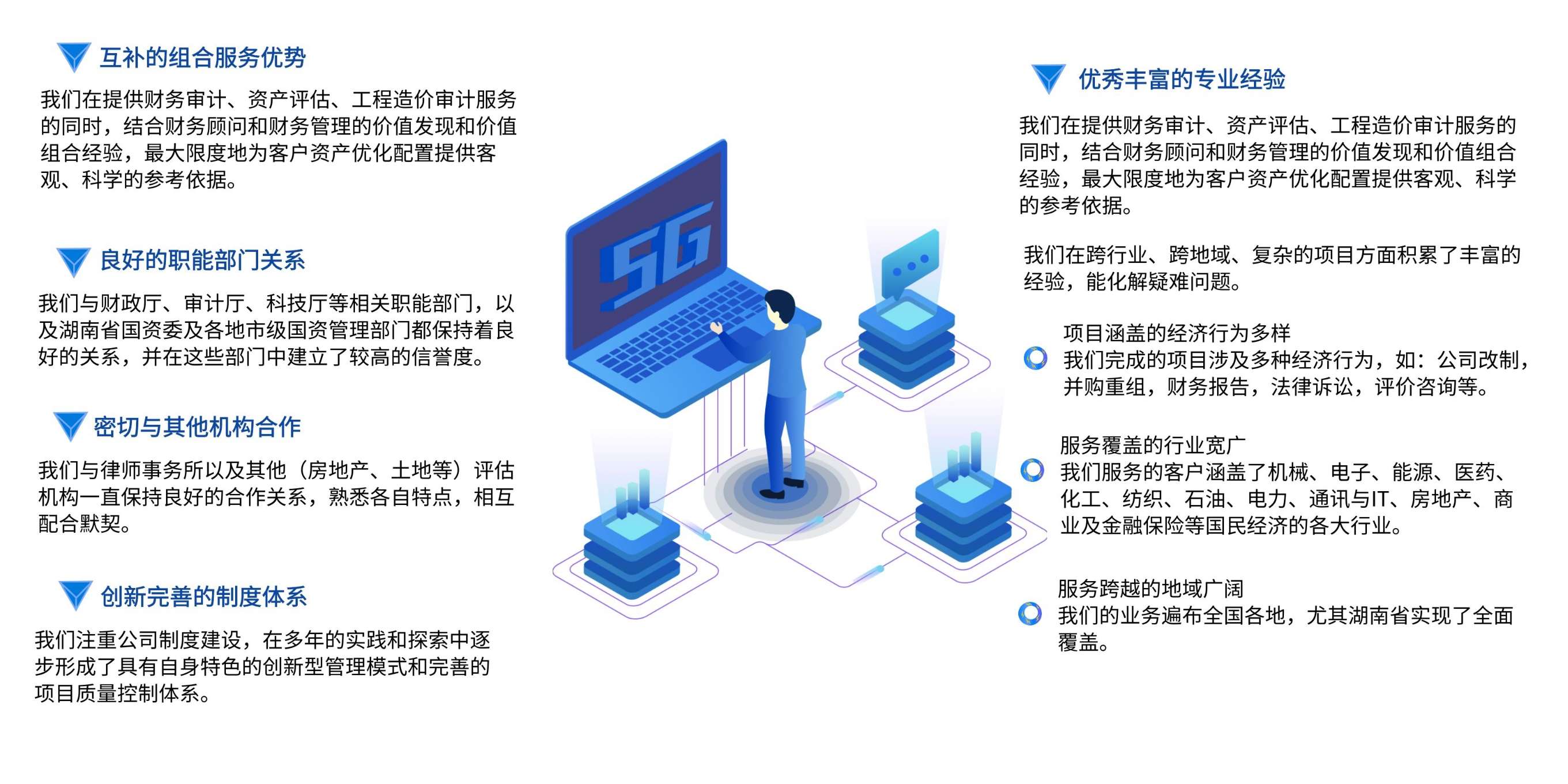 审计、财务咨询、工程造价